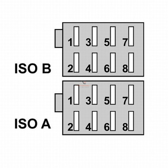 ISO csatlakozó dugó 0,2 m