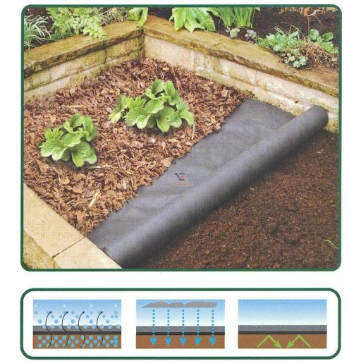 Geotextilia takaró szövet anyag gyomok és dudva ellen Kinzo Garden