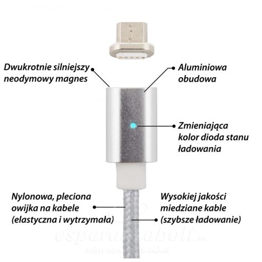Esperanza Micro USB 2.0 A-B M/M mágneses töltő kábel EB230