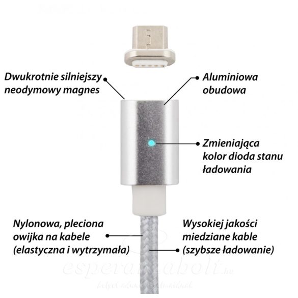 Esperanza Micro USB 2.0 A-B M/M mágneses töltő kábel EB230