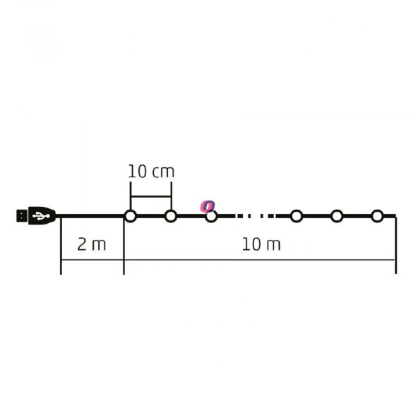 Micro LED-es fényfüzér, RGB, 100 LED, 12 prg távirányító, USB