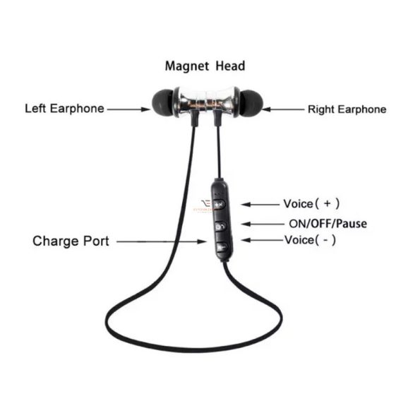 Bluetooth fülhallgató headset XT11